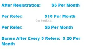 Facebook Research App Se Earning Kaise Kare 2000 Dollar Per Month- Link, Earning Trick and Proof Facebook Research App Earning Plan Trick