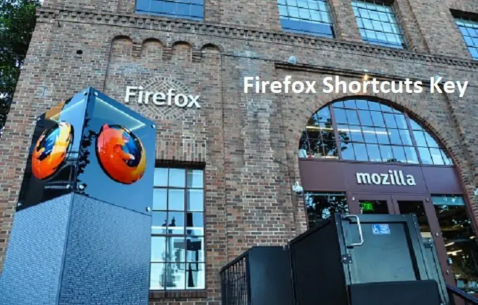 Firefox Browser Keyboard Shortcuts Commands Mozilla Firefox Browser Keyboard Shortcuts Commands